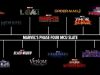 Marvel Cinematic Universe Phase Four