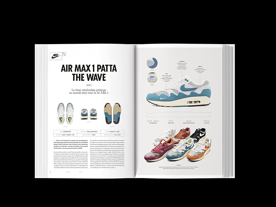 Sneakers Limited Edition Dirangkum di Buku “1000 DEADSTOCK SNEAKERS”